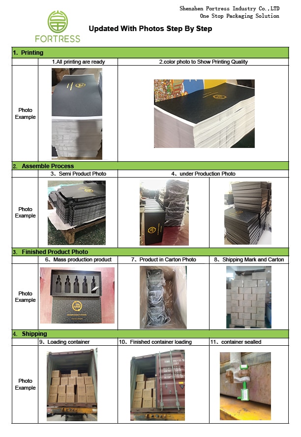 2022 New Recyclable lid and base gift box paper wine box with flocking tray - Lid and Base Two Piece Boxes - 5